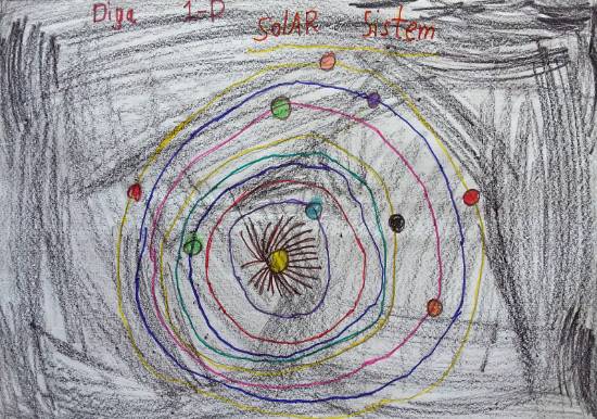 Painting  by Diya Kurian - Solar system