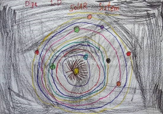 Solar system, painting by Diya Kurian