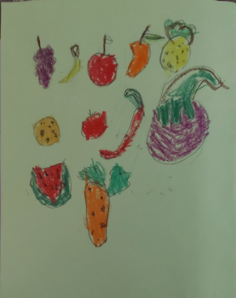 Painting  by Manasvee Kolluru - Fruits and Veggies