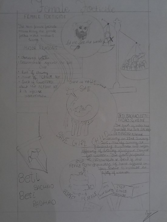 Female foeticide, painting by Ishita Gupta