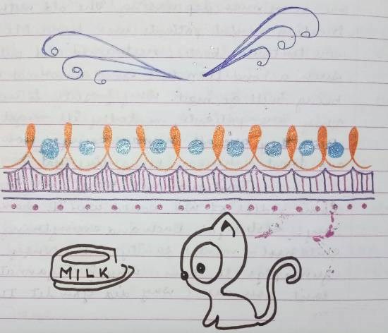 Doodle of Kitten, painting by Tithi Mukhopadhyay