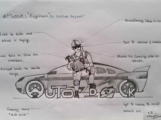 Mascot Engineer, painting by Vattam Rajesh