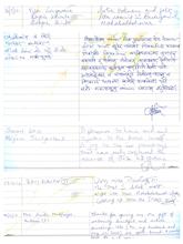 Coments from Visitors - 3