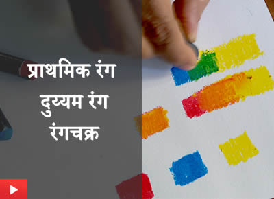 Primary Colours, Secondary Colours, Colour Wheel Tutorial