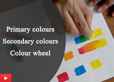 Learn about primary and secondary colours