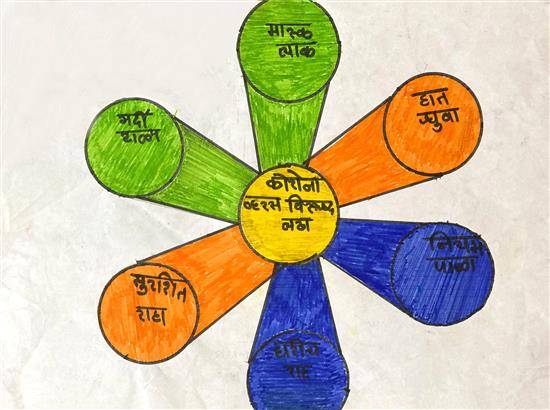 Painting by Jalee Pawara - Mission against Corona